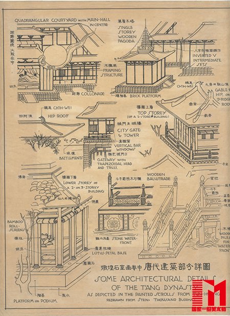 敦煌石室画卷中唐代建筑部分详图
